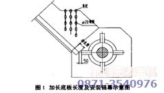 昆明礦機的碎石機技術(shù)改造措施之一