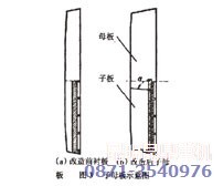 碎石機的子母板示意圖