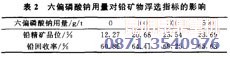 鉛鋅礦浮選設備配套分散劑的試驗數據