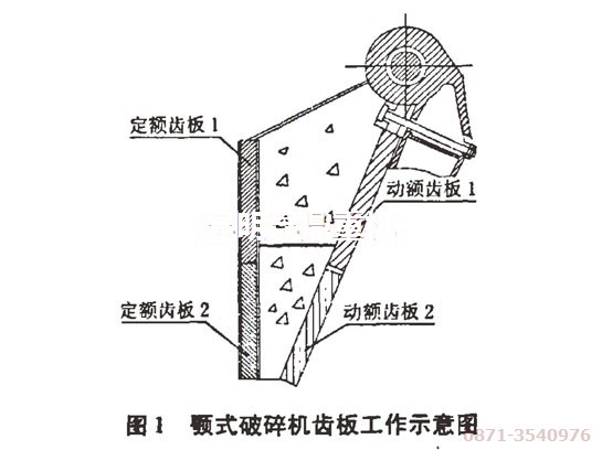 該貴州碎石機用戶(hù)設備齒板安裝位置示意圖