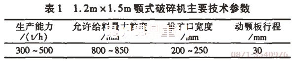 該貴州碎石機用戶(hù)碎石機設備的技術(shù)參數表