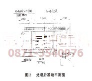 昆明破碎機專(zhuān)家處理后的碎石機地基平面圖