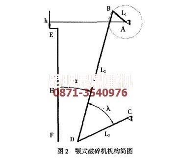 碎石機結構簡(jiǎn)圖