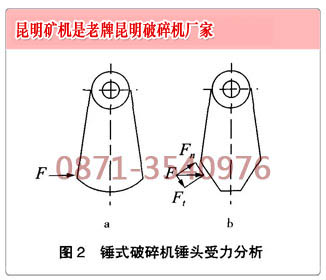 昆明破碎機專(zhuān)家做的錘頭受力分析